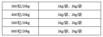 活文蛤（网袋包装）